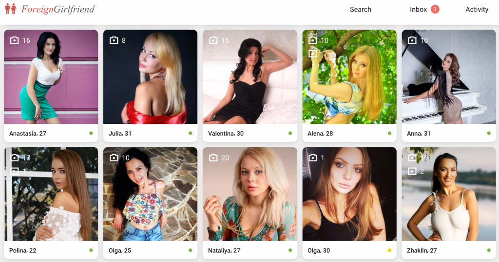 ForeignGirlfriend Site Review